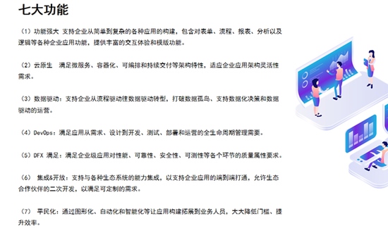 红杉中国数亿领投数睿数据布局无代码开发领域