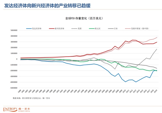 熵一资本许剑锋新能源产能带来原材料需求长期看好有色类品种