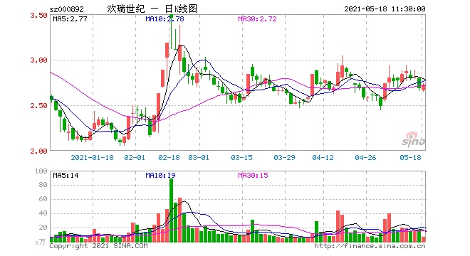 李易峰赵丽颖演的青云志播出5年了特效费用却未结清欢瑞世纪被判支付600万