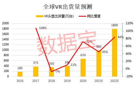 北上资金出手龙头股大爆发低估值+净利连增股请收藏