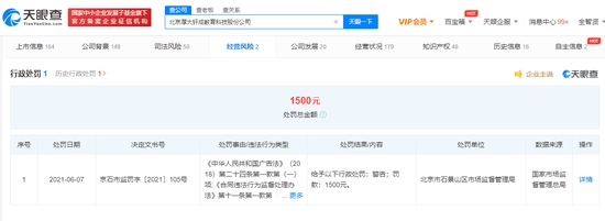 厚大法考因培训广告被罚1500元